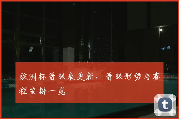 欧洲杯晋级表更新,晋级形势与赛程安排一览